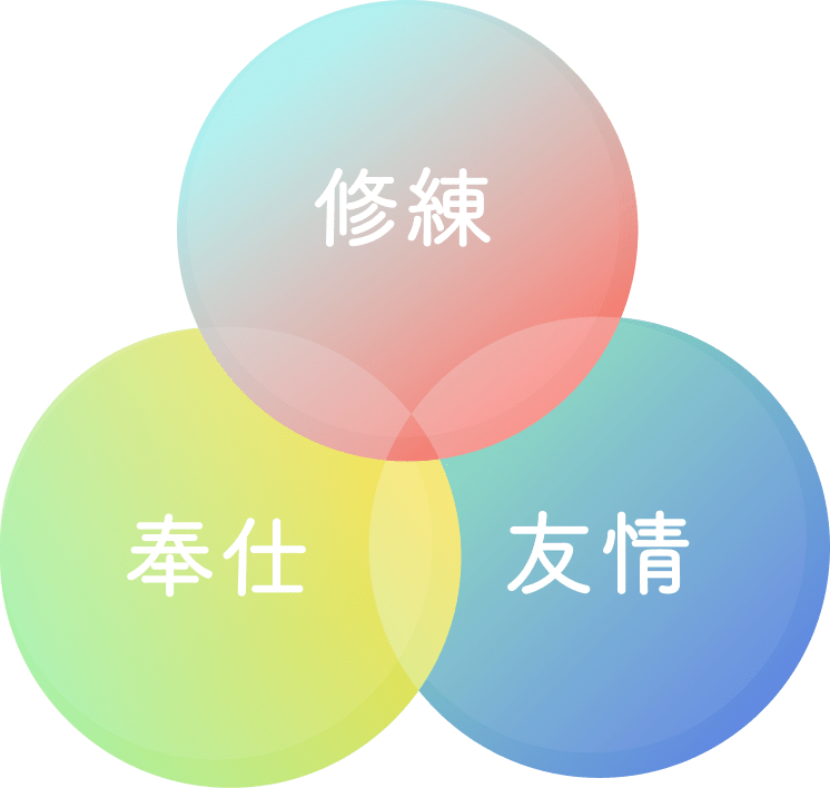 修練、奉仕、友情