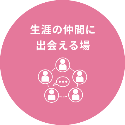 生涯の仲間に出会える場